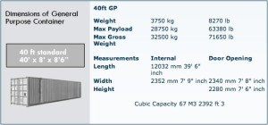 40ft_GP